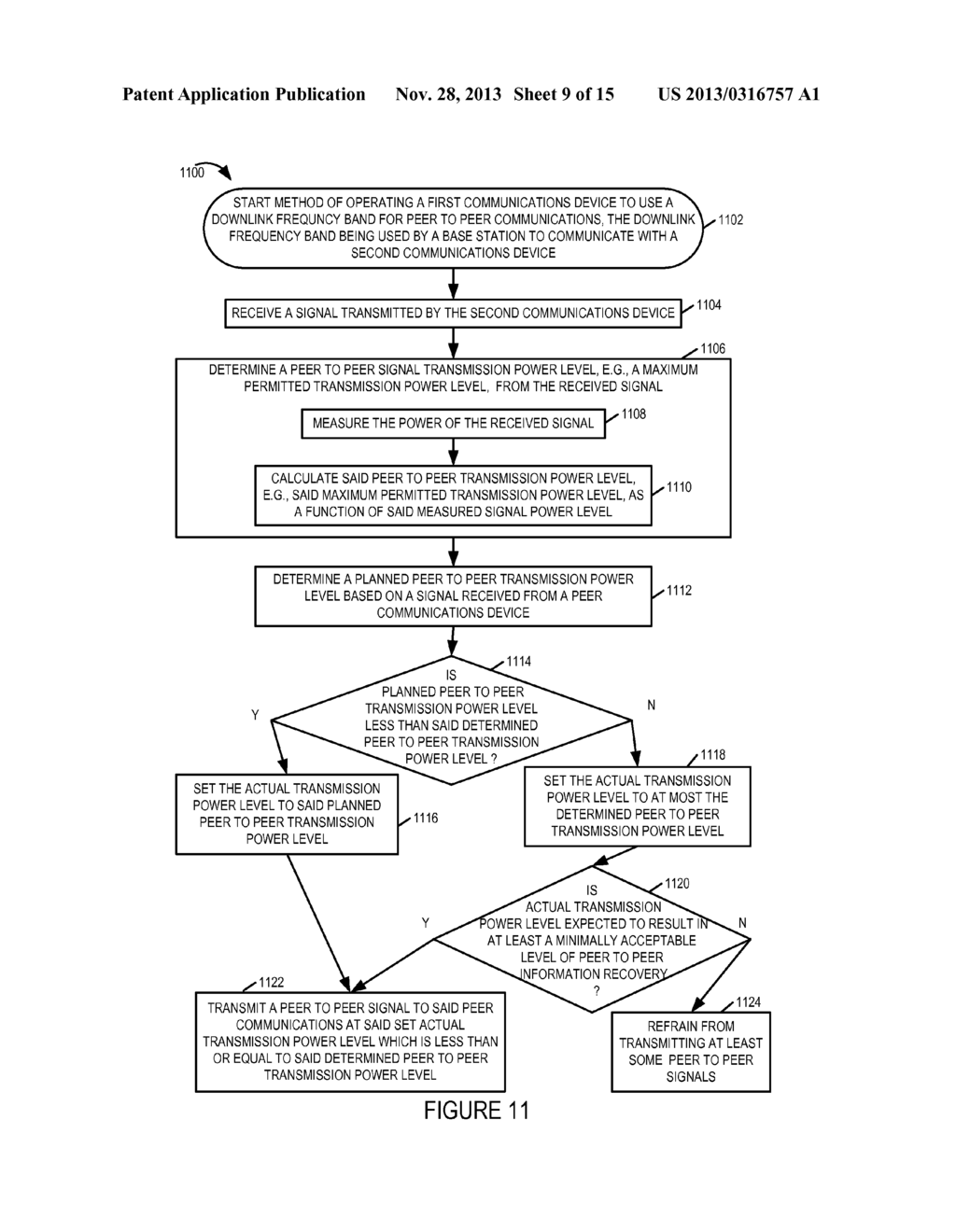 METHODS AND APPARATUS RELATED TO INTERFERENCE MANAGEMENT WHEN SHARING     DOWNLINK BANDWIDTH BETWEEN WIDE AREA NETWORK USAGE AND PEER TO PEER     SIGNALING - diagram, schematic, and image 10