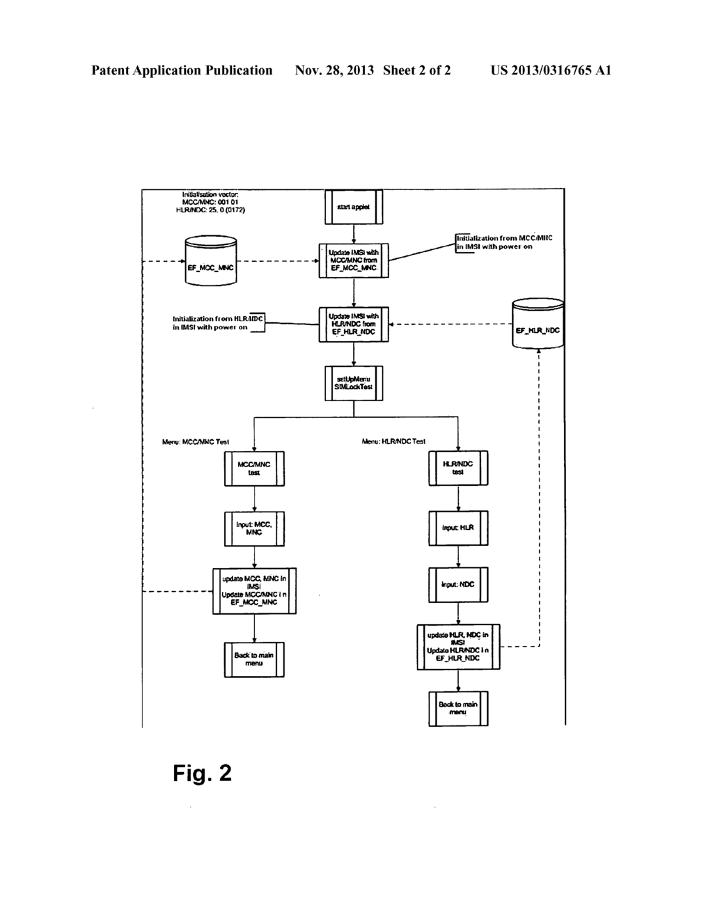 CHIP CARD, END UNIT WITH CHIP CARD AND METHOD FOR MODIFYING A CHIP CARD - diagram, schematic, and image 03