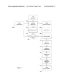 Predictive Analysis Based on Player Segmentation diagram and image