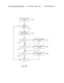 Predictive Analysis Based on Player Segmentation diagram and image