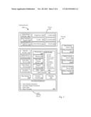 ACOUSTO-OPTIC MODULATOR FOR MULTI-LAYER DISPLAY diagram and image