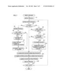 DISPLAY CONTROL SYSTEM, DISPLAY CONTROL METHOD, DISPLAY CONTROL DEVICE,     AND COMPUTER-READABLE STORAGE MEDIUM diagram and image