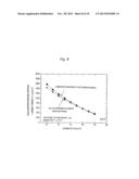 COMPOSITE BARRIER-TYPE Nb3Al SUPERCONDUCTING MULTIFILAMENT WIRE MATERIAL diagram and image