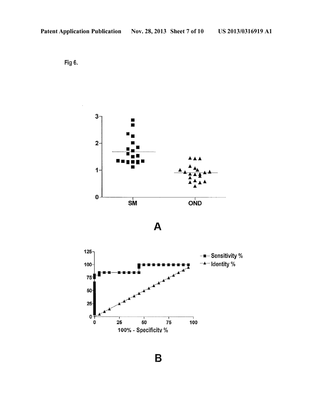 BIOMARKERS FOR THE DIAGNOSIS OF MULTIPLE SCLEROSIS - diagram, schematic, and image 08