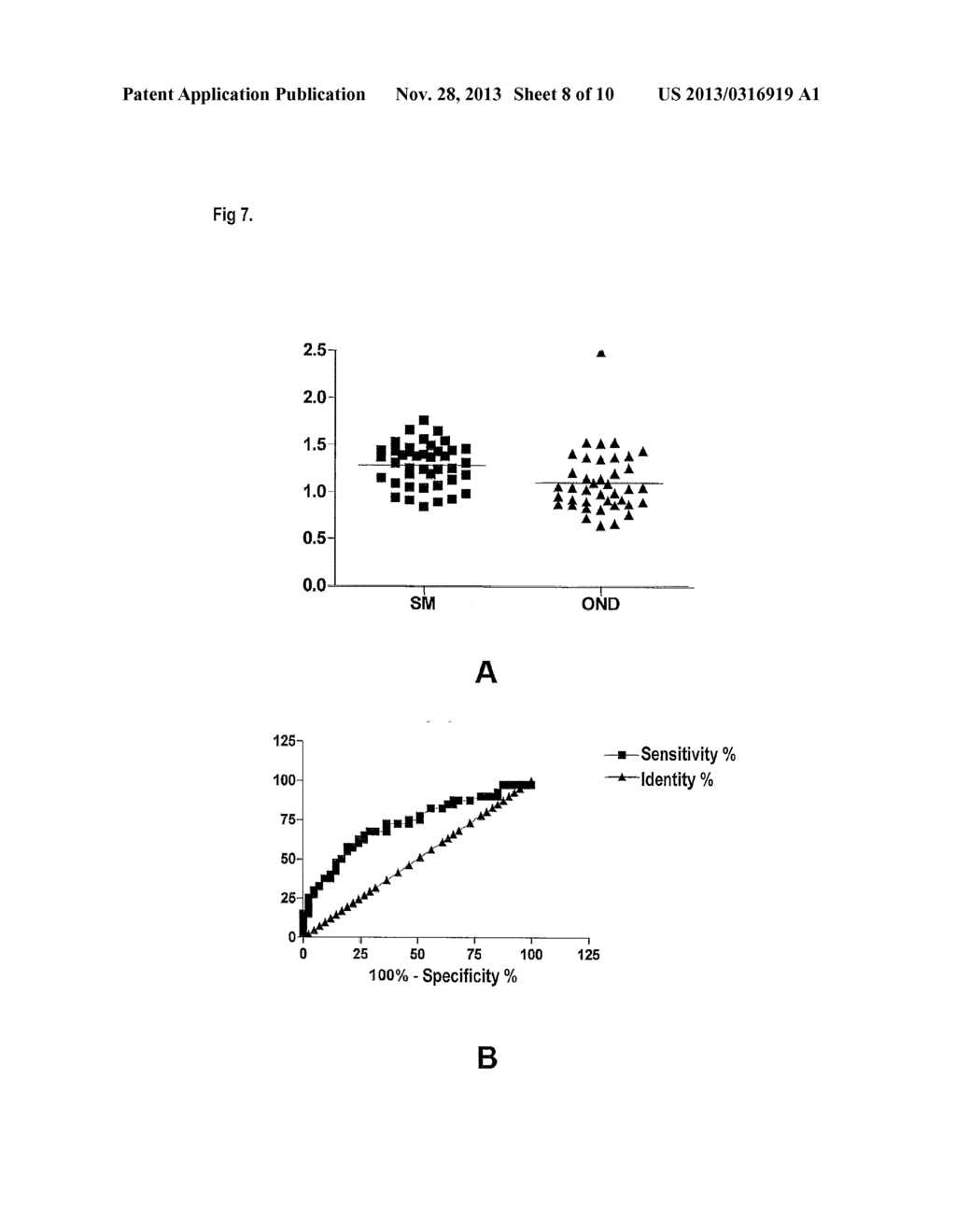 BIOMARKERS FOR THE DIAGNOSIS OF MULTIPLE SCLEROSIS - diagram, schematic, and image 09