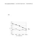 BIOMARKERS FOR THE DIAGNOSIS OF MULTIPLE SCLEROSIS diagram and image