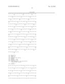 BIOMARKERS FOR THE DIAGNOSIS OF MULTIPLE SCLEROSIS diagram and image