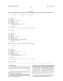 BIOMARKERS FOR THE DIAGNOSIS OF MULTIPLE SCLEROSIS diagram and image