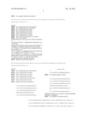 GLUCAGON ANALOGUES diagram and image