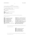 GLUCAGON ANALOGUES diagram and image