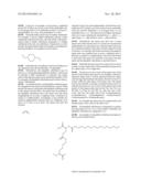 GLUCAGON ANALOGUES diagram and image