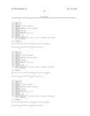 GLUCAGON ANALOGUES diagram and image