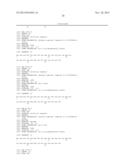 GLUCAGON ANALOGUES diagram and image