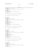 GLUCAGON ANALOGUES diagram and image