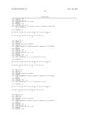 GLUCAGON ANALOGUES diagram and image