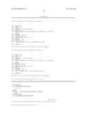 GLUCAGON ANALOGUES diagram and image