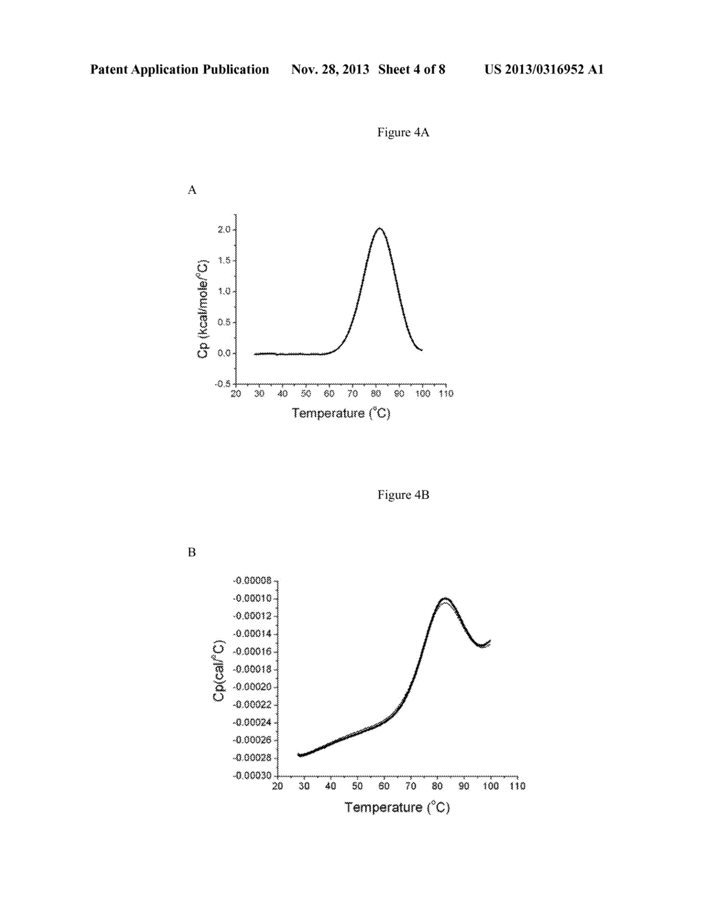 Non-Natural Consensus Albumin Binding Domains - diagram, schematic, and image 05