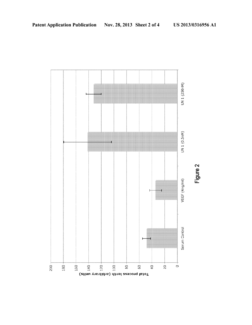 NUCLEIC ACIDS ENCODING PEPTIDES FOR TREATING WOUNDS, ANTI-ANGIOGENIC     COMPOUNDS AND USES THEREOF - diagram, schematic, and image 03