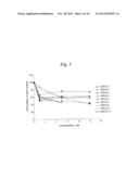 SMOOTHENED POLYPEPTIDES AND METHODS OF USE diagram and image