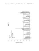 SMOOTHENED POLYPEPTIDES AND METHODS OF USE diagram and image