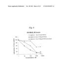 SMOOTHENED POLYPEPTIDES AND METHODS OF USE diagram and image