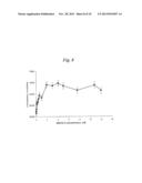 SMOOTHENED POLYPEPTIDES AND METHODS OF USE diagram and image