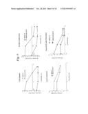 SMOOTHENED POLYPEPTIDES AND METHODS OF USE diagram and image