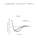 SMOOTHENED POLYPEPTIDES AND METHODS OF USE diagram and image