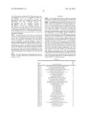 SMOOTHENED POLYPEPTIDES AND METHODS OF USE diagram and image