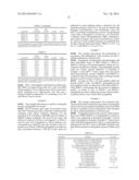 SMOOTHENED POLYPEPTIDES AND METHODS OF USE diagram and image