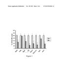 TREATMENT OF MECP-2 ASSOCIATED DISORDERS diagram and image