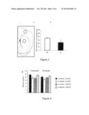 TREATMENT OF MECP-2 ASSOCIATED DISORDERS diagram and image