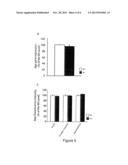 TREATMENT OF MECP-2 ASSOCIATED DISORDERS diagram and image