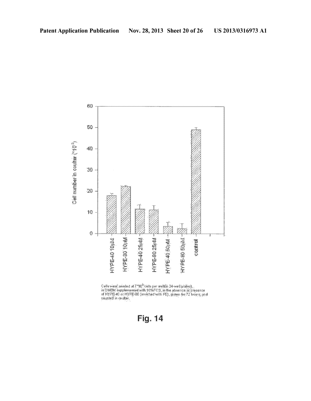 USE OF LIPID CONJUGATES IN THE TREATMENT OF CANCER - diagram, schematic, and image 21