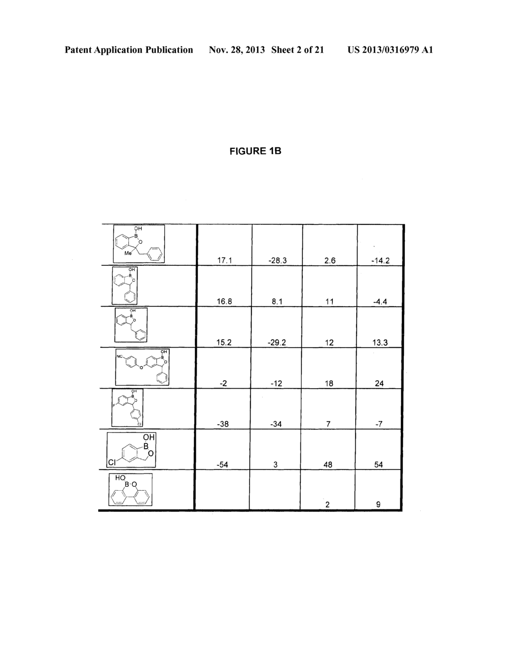 BORON-CONTAINING SMALL MOLECULES AS ANTI-INFLAMMATORY AGENTS - diagram, schematic, and image 03