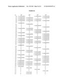 BORON-CONTAINING SMALL MOLECULES AS ANTI-INFLAMMATORY AGENTS diagram and image