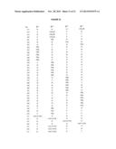 BORON-CONTAINING SMALL MOLECULES AS ANTI-INFLAMMATORY AGENTS diagram and image