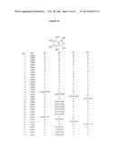 BORON-CONTAINING SMALL MOLECULES AS ANTI-INFLAMMATORY AGENTS diagram and image