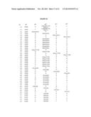 BORON-CONTAINING SMALL MOLECULES AS ANTI-INFLAMMATORY AGENTS diagram and image