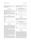 Composition containing a polyorganosiloxane, a larvicide, and an organic     solvent diagram and image