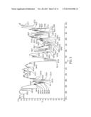 Anti-Thrombotic Compounds diagram and image