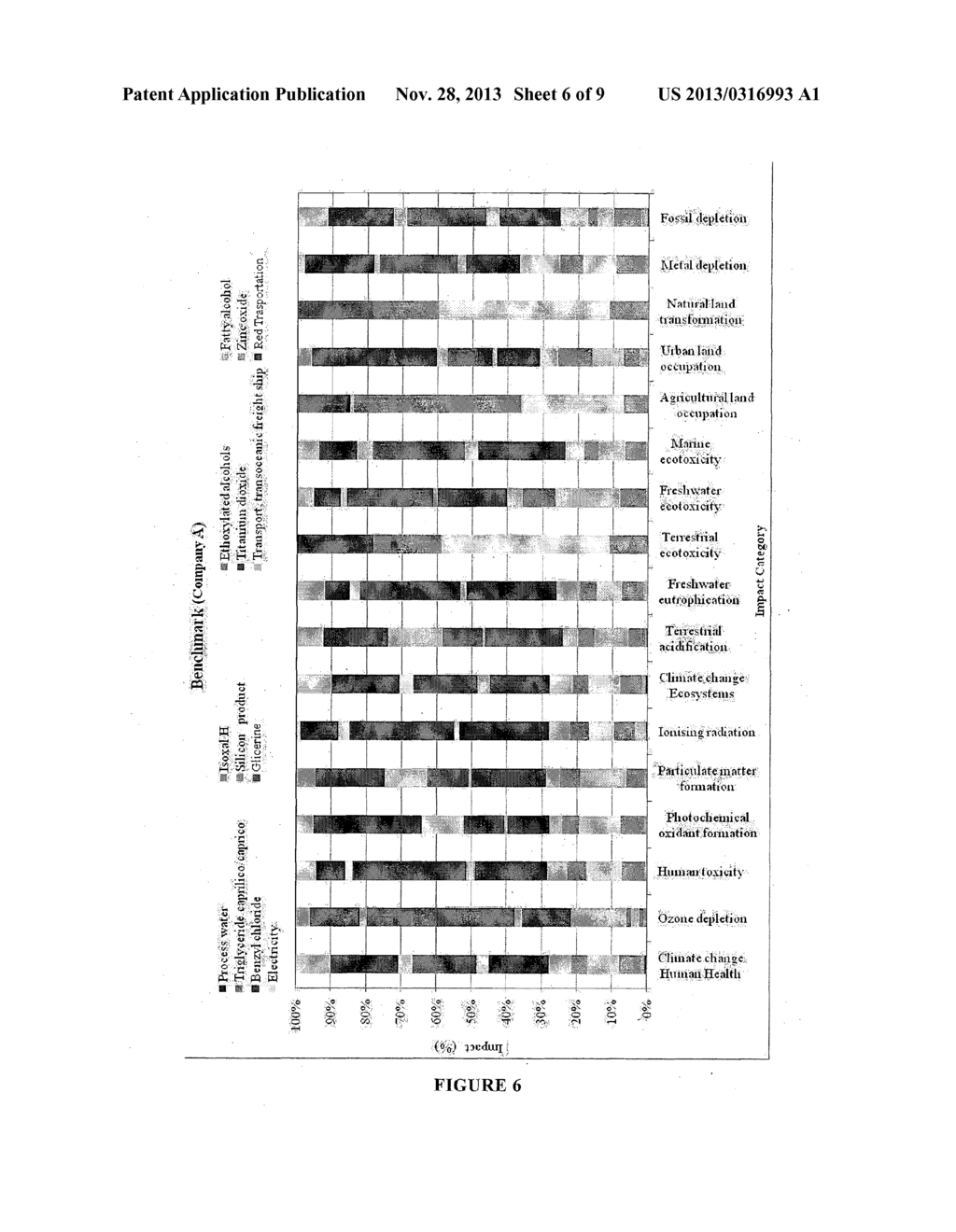 TRIGLYCERIDE COMPOSITIONS OF PLANT ORIGIN FOR COSMETIC APPLICATIONS     OBTAINED FROM OLIVE OIL DEODORIZATION DISTILLATE - diagram, schematic, and image 07