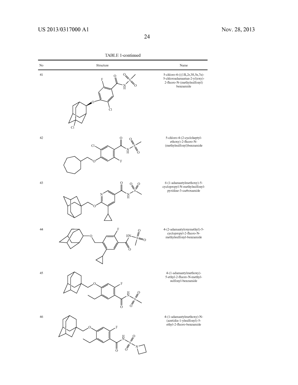 N-SUBSTITUTED BENZAMIDES AND METHODS OF USE THEREOF - diagram, schematic, and image 25