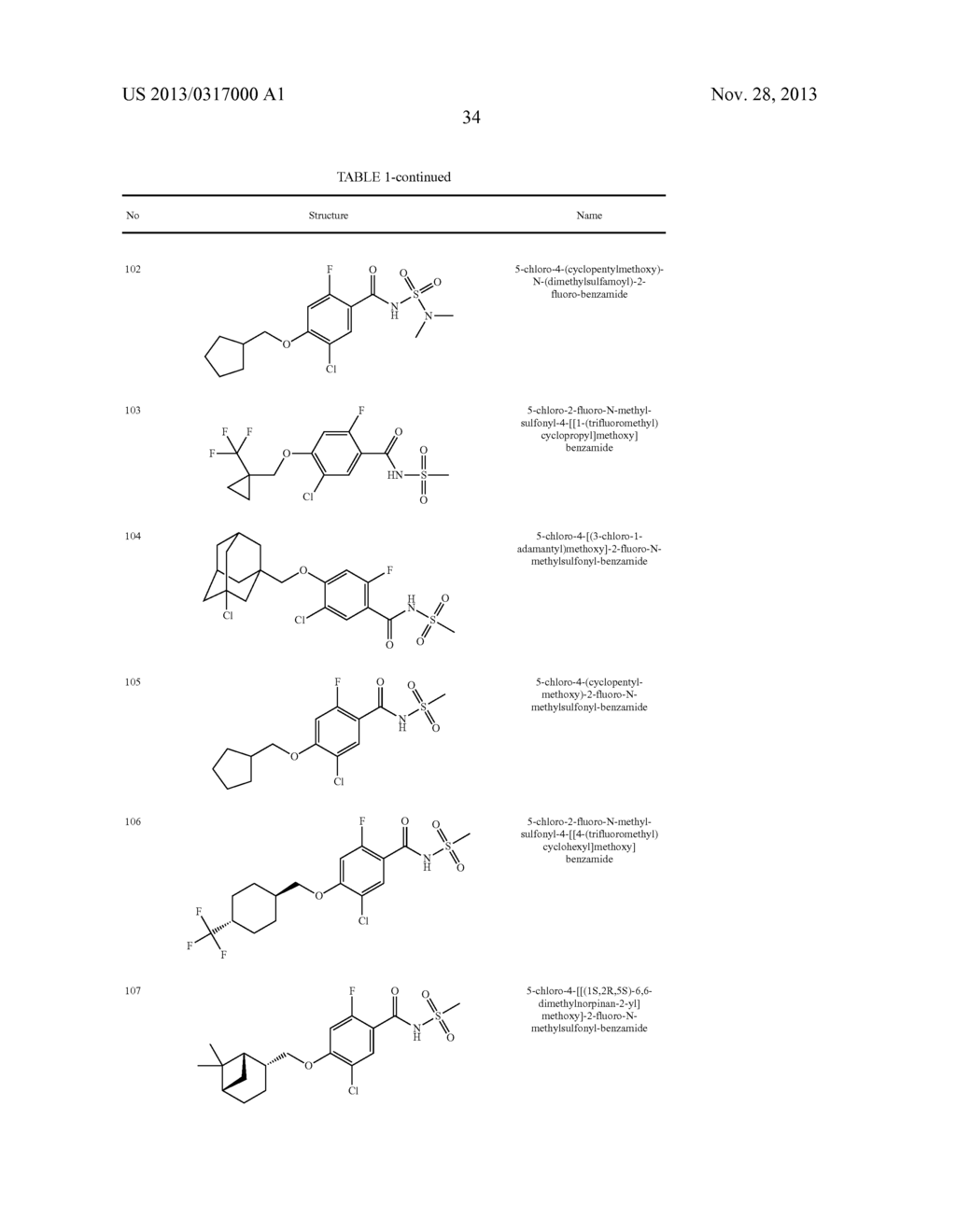 N-SUBSTITUTED BENZAMIDES AND METHODS OF USE THEREOF - diagram, schematic, and image 35