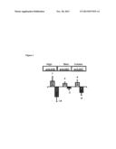 A2A Antagonists as Cognition and Motor Function Enhancers diagram and image