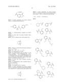 Pyridyl Derivatives as CFTR Modulators diagram and image