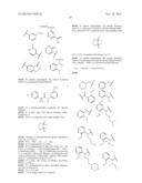 Pyridyl Derivatives as CFTR Modulators diagram and image