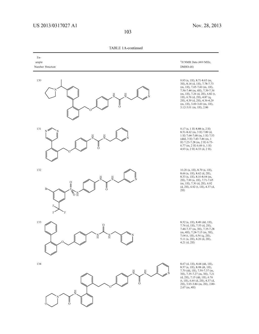 COMPOUNDS AND THERAPEUTIC USES THEREOF - diagram, schematic, and image 105