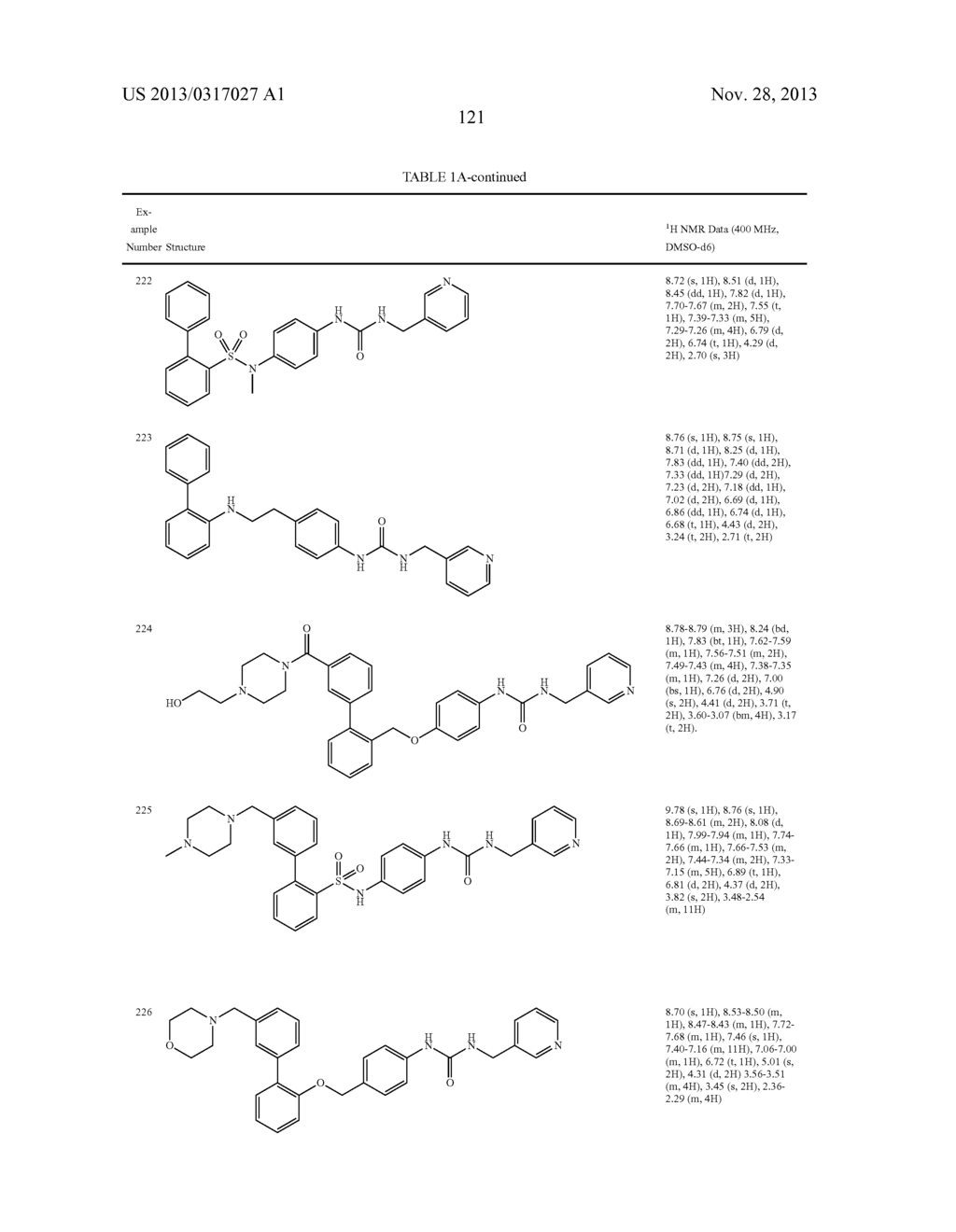 COMPOUNDS AND THERAPEUTIC USES THEREOF - diagram, schematic, and image 123