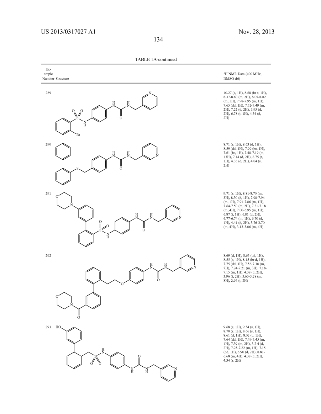 COMPOUNDS AND THERAPEUTIC USES THEREOF - diagram, schematic, and image 136